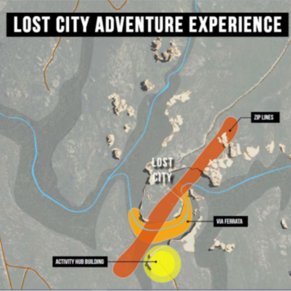 Adventure facilities and building in middle of Lost City view – NPWS illustration from the tourism EoI